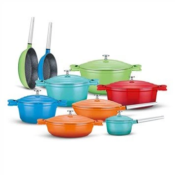 Set Coginio Castio Lliwgar